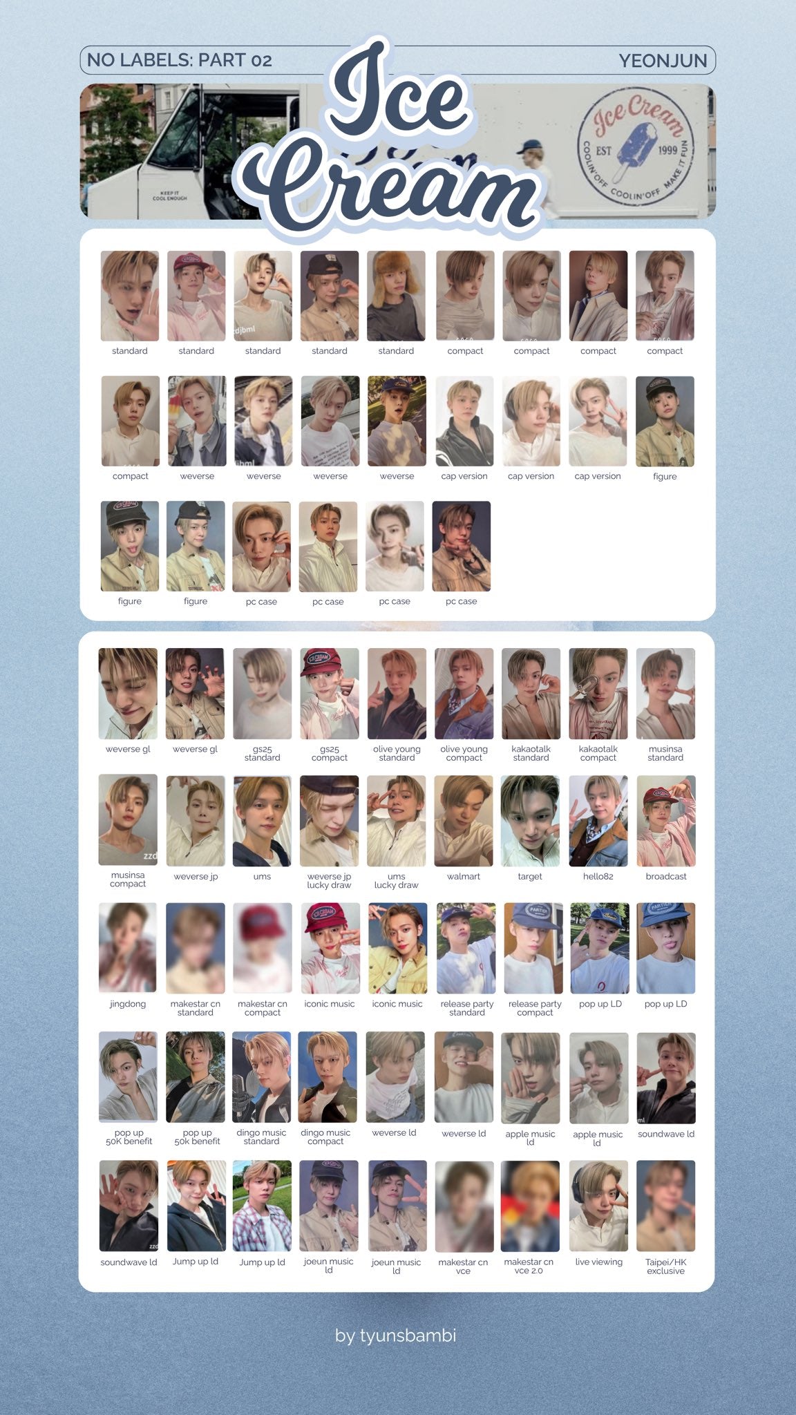TXT YEONJUN NO LABELS: PART 02 小卡 特典卡