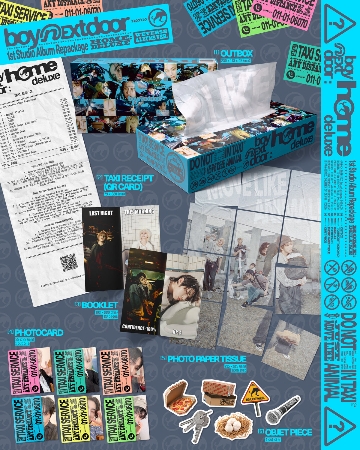 BOYNEXTDOOR 1ST STUDIO ALBUM REPACKAGE [HOME: DELUXE] (WEVERSE ALBUMS VER.)