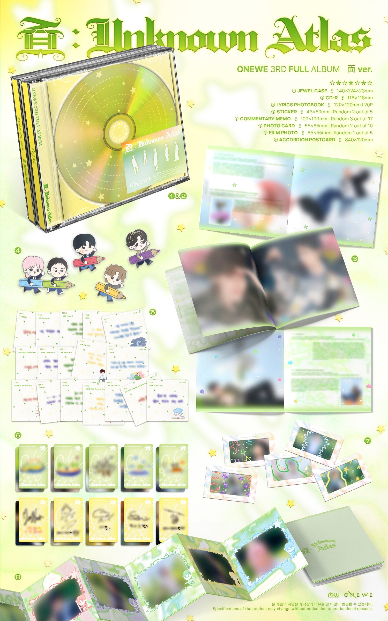 ONEWE 3RD ALBUM 面:UNKNOWN ATLAS (面 VER.)