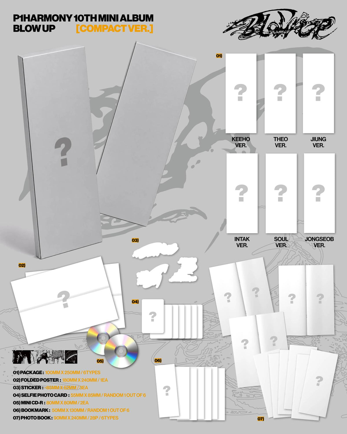 P1HARMONY 10TH MINI ALBUM [BLOW UP] (COMPACT VER.)